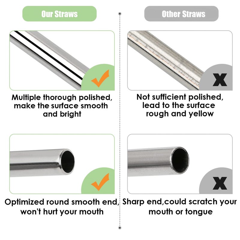 MUTNITT Set of 20 10.5" Reusable Bent Stainless Steel Straws with 20 Silicone Tips 5 Cleaning Brush 1 Travel Case Eco Friendly Extra Long Metal Straw Drinking for 20 24 30 oz Tumbler - Image 2